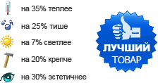 Лучший товар - теплее, тише, светлее, прочнее и эстетичнее!